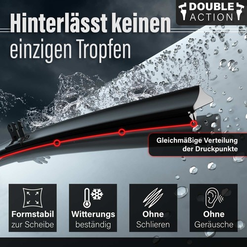 Scheibenwischer set für - ,